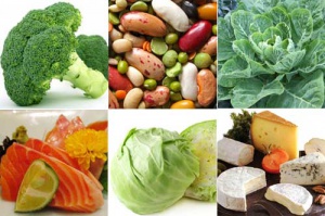 The largest Compilation Of Ideas And Tricks About Vitamins You can find 3